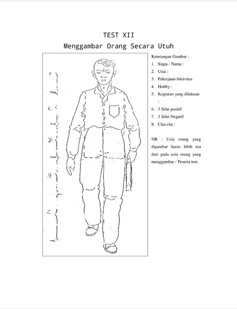Intelligence Structure Test (IST) – Marhatahata